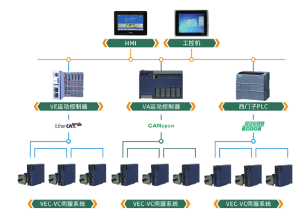 1695606270768255.png image.png